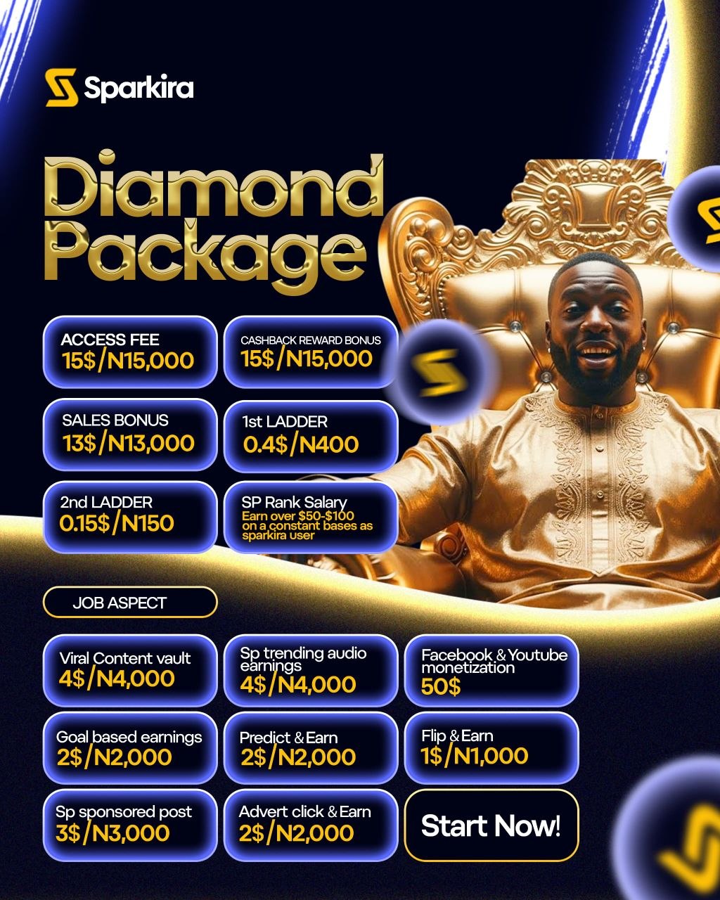 Diamond